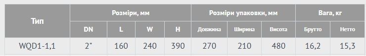 Фекальний насос  Euroaqua WQD 1 - 1,1 (чавун) 107010 фото